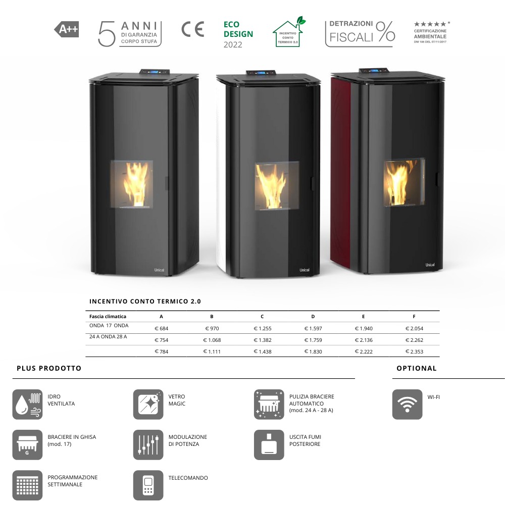 Termostufa a pellet ONDA 24A Magic Black - Unical dettagli