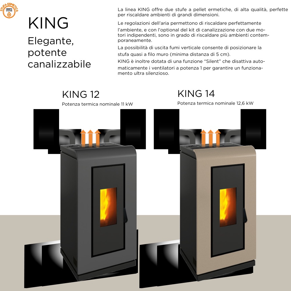 Stufa a pellet KING 12 dettagli